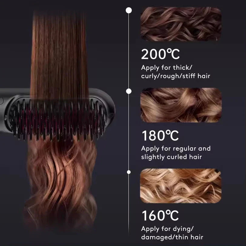 Wireless Hair Straightener Brush with fast heating, portable design, and USB charging