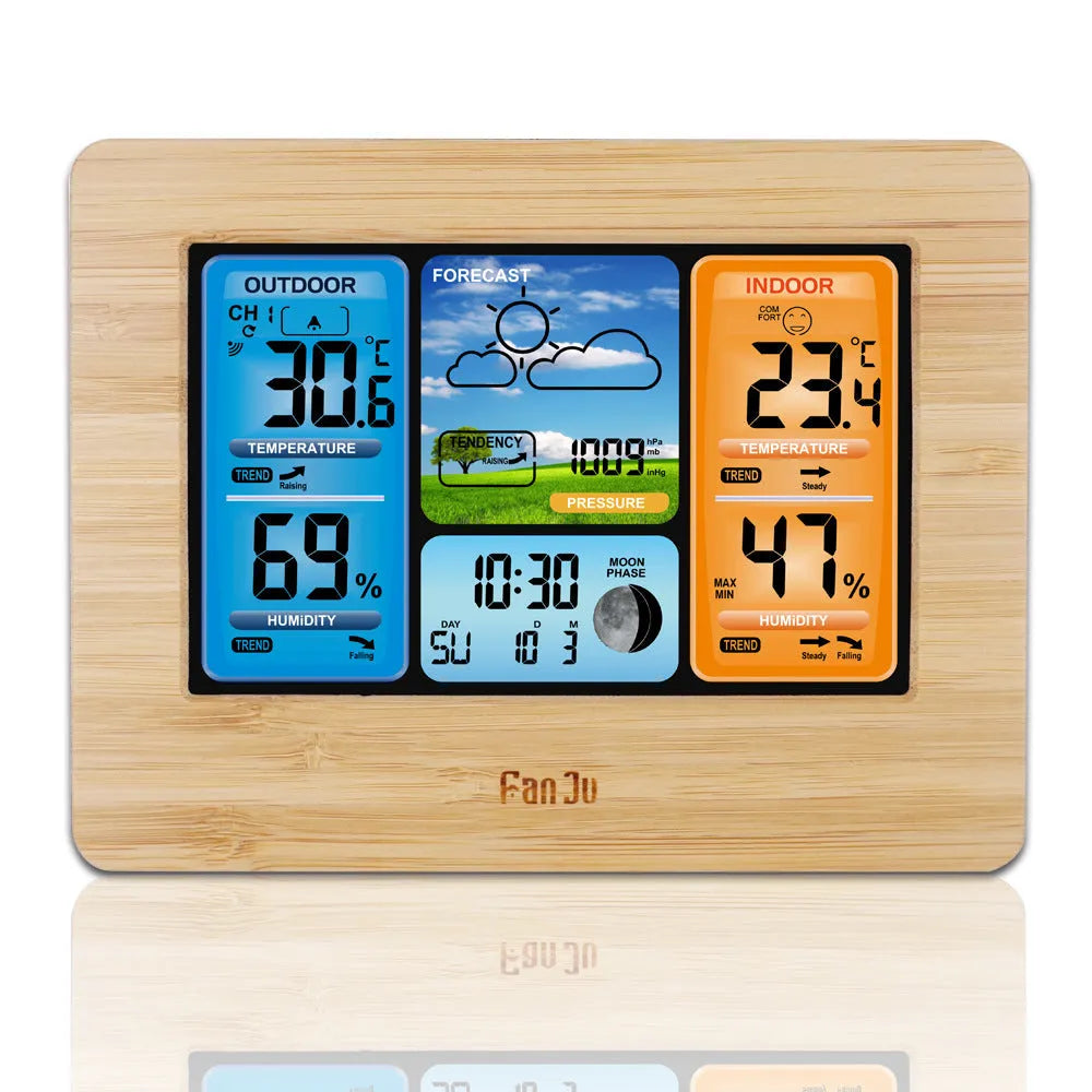 Rectangular LCD weather station showing temperature, humidity and weather forecast data