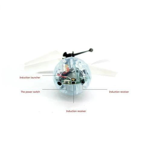 A futuristic LED-powered hovering orb with a dazzling aerial display, captivating both kids and adults.