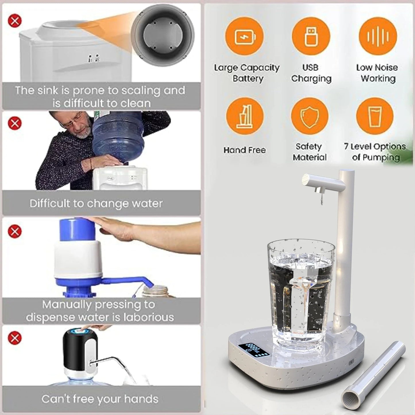 Rechargeable automatic water bottle dispenser with adjustable flow levels and extended pipe for versatile hydration