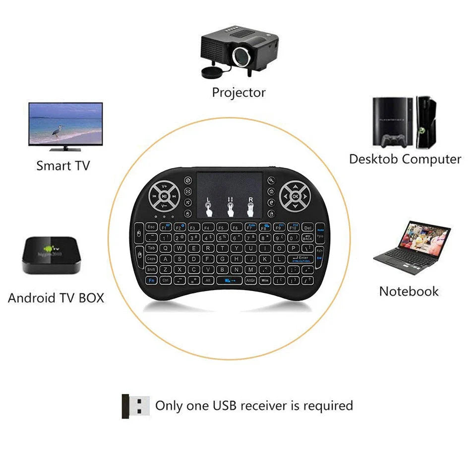 Wireless Smart Keyboard with larger touchpad, dual mouse buttons, and compact design for versatile device control