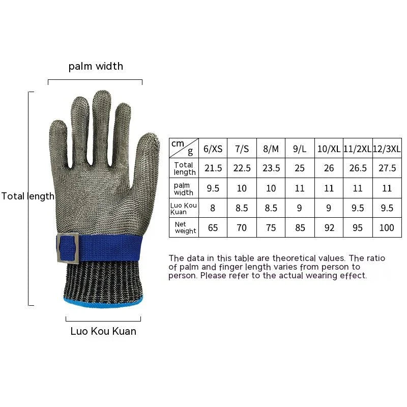 Cut-proof gloves made with 316 stainless steel wire for maximum protection against sharp objects and tools