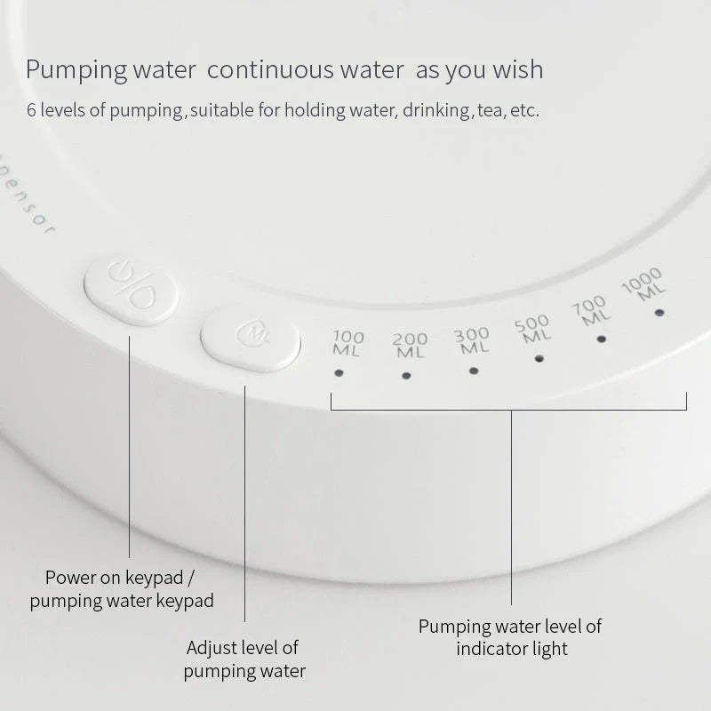 Rechargeable electric water dispenser with sleek white or blue design, perfect for any room or office setting
