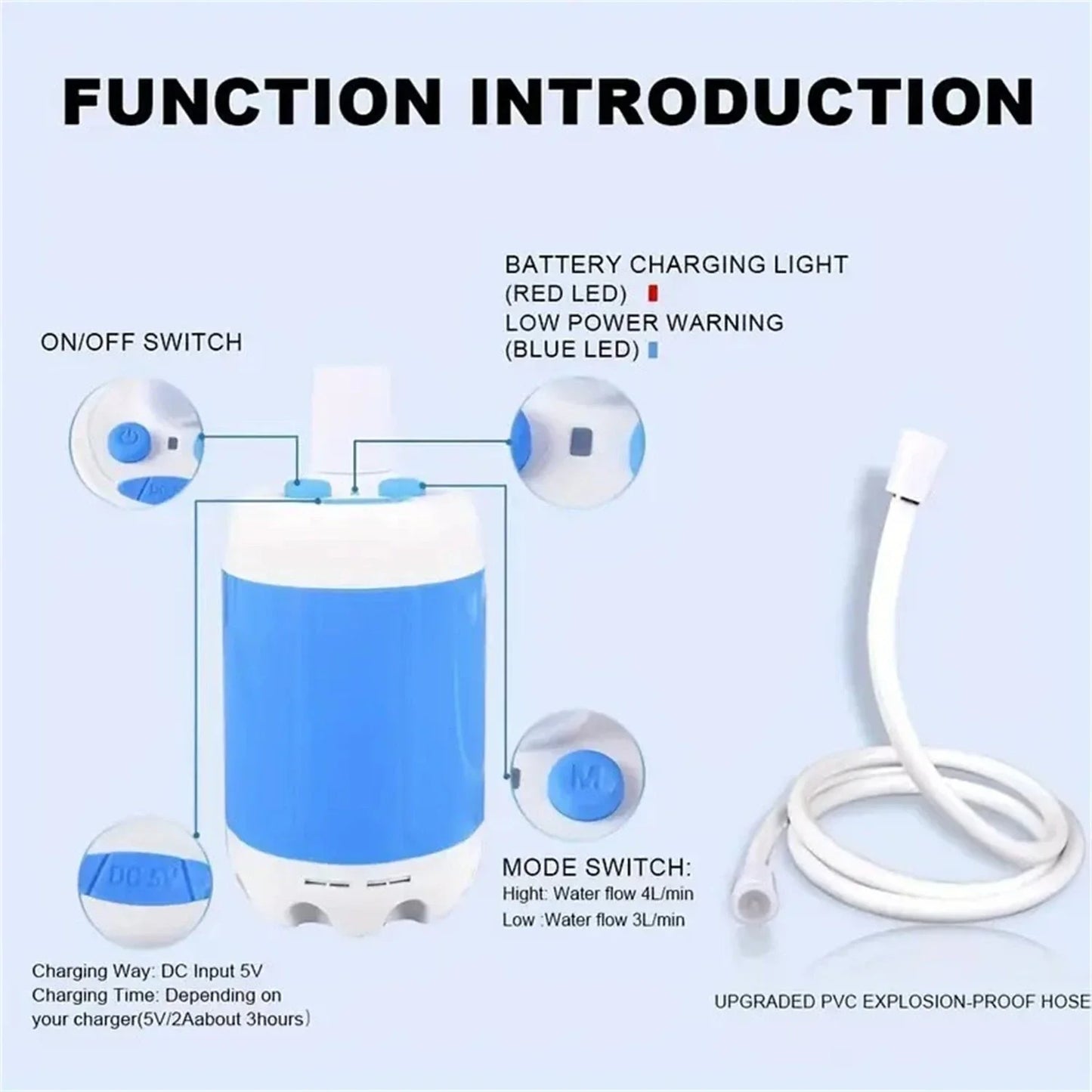 Rechargeable portable outdoor shower with adjustable water flow and spray settings for camping, hiking, and travel