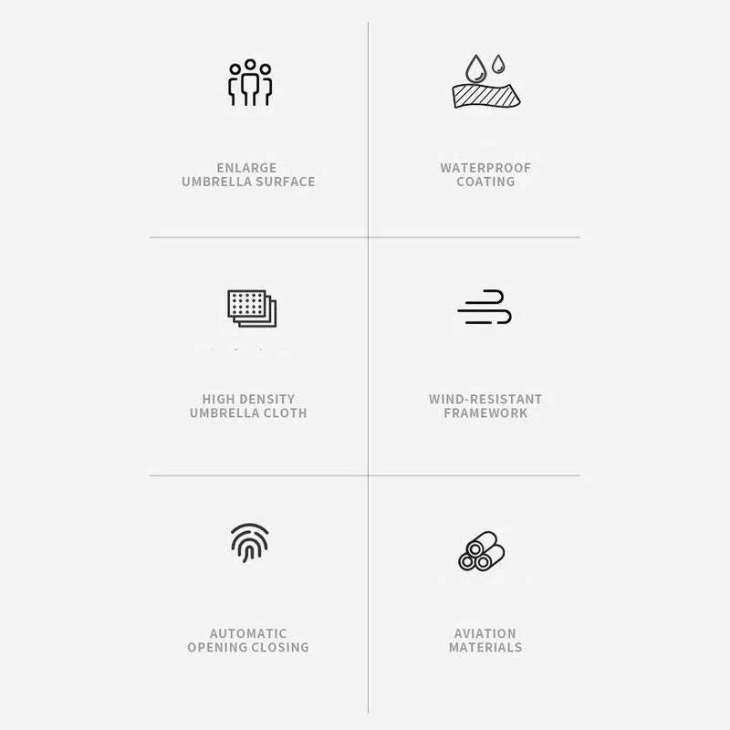 Deluxe 24-rib windproof umbrella with automatic opening and long handle, providing superior protection and stylish design for modern professionals.