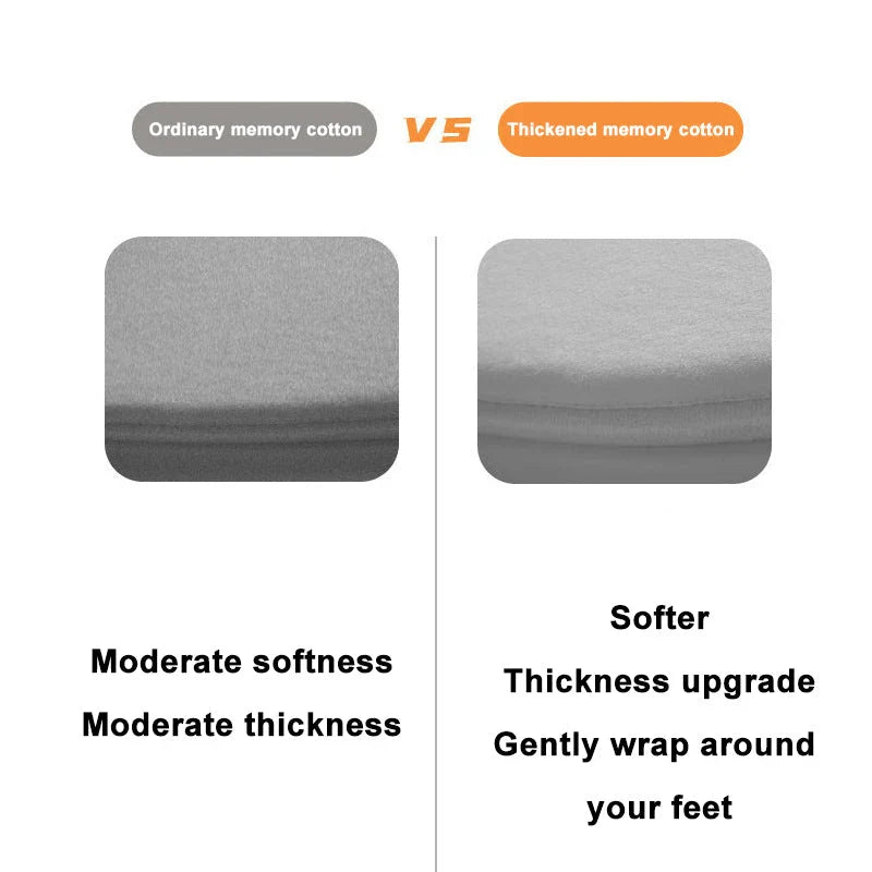 Luxurious 3-Piece Quick-Dry Memory Foam Bath Mat Set in black, providing soft, absorbent, and safe flooring for bathrooms and kitchens.