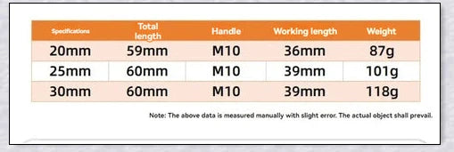 Multi-Functional Grinding Head for Woodworking and Polishing - Durable Carbon Steel Construction, Smooth Cutting Edge, Versatile for Angle Grinders