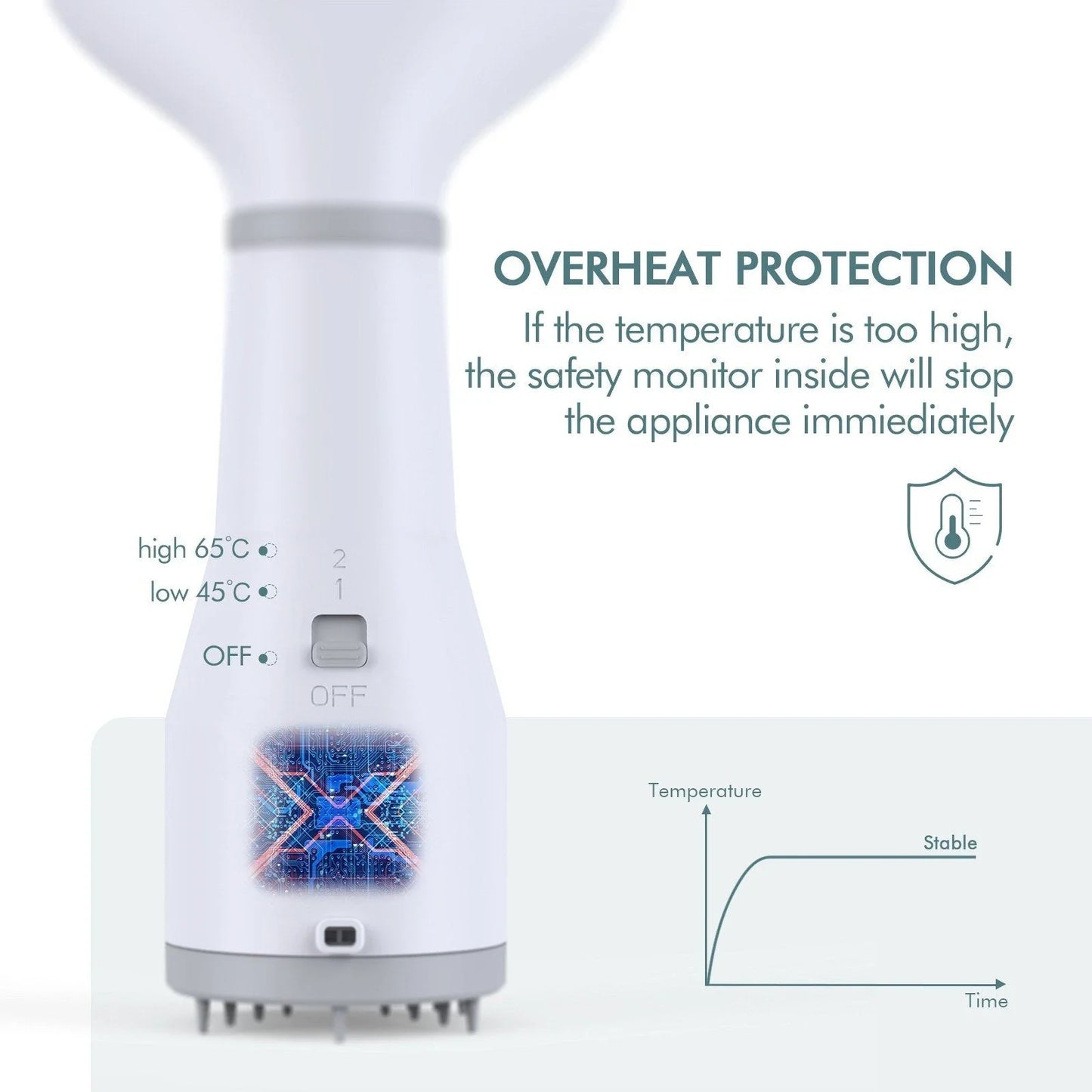 Premium pet hair dryer with slicker brush for easy grooming, featuring adjustable airflow and durable construction