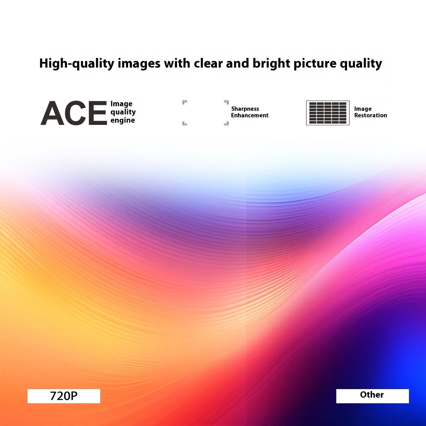 Compact home theater projector with 180-degree projection angle, automatic focus, and 4K video support for immersive entertainment experience