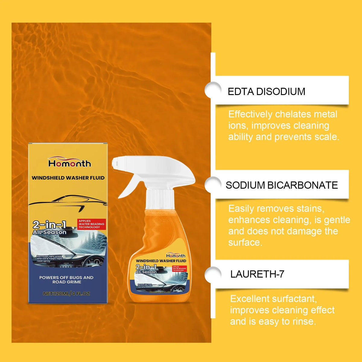 120ml windshield cleaning agent bottle, 9.2x15.5cm, car glass decontamination liquid with orange extract