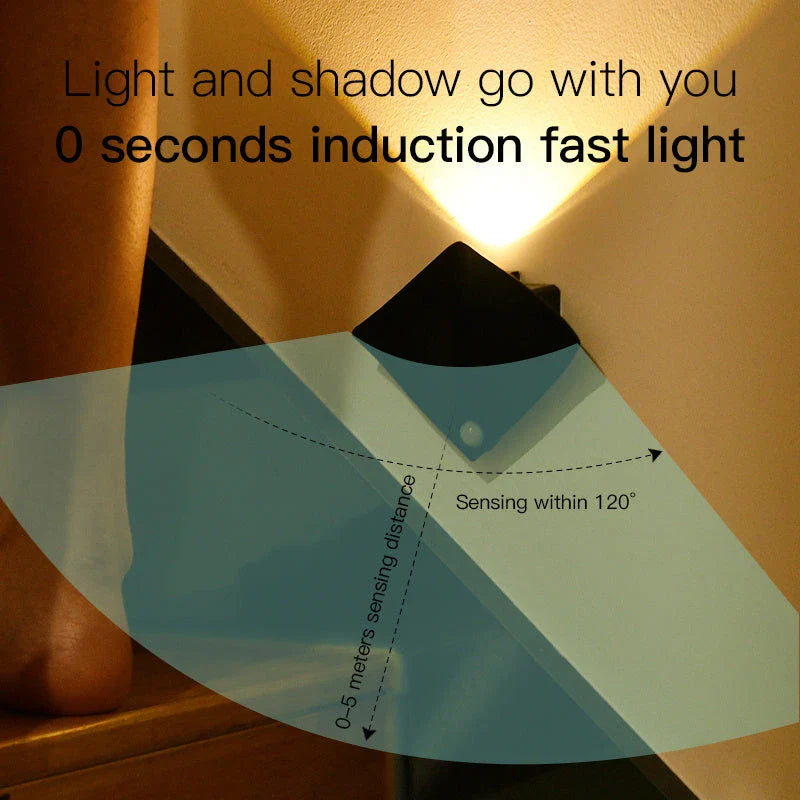 Wireless motion-activated wall lamp with USB recharging, available in black or white finish