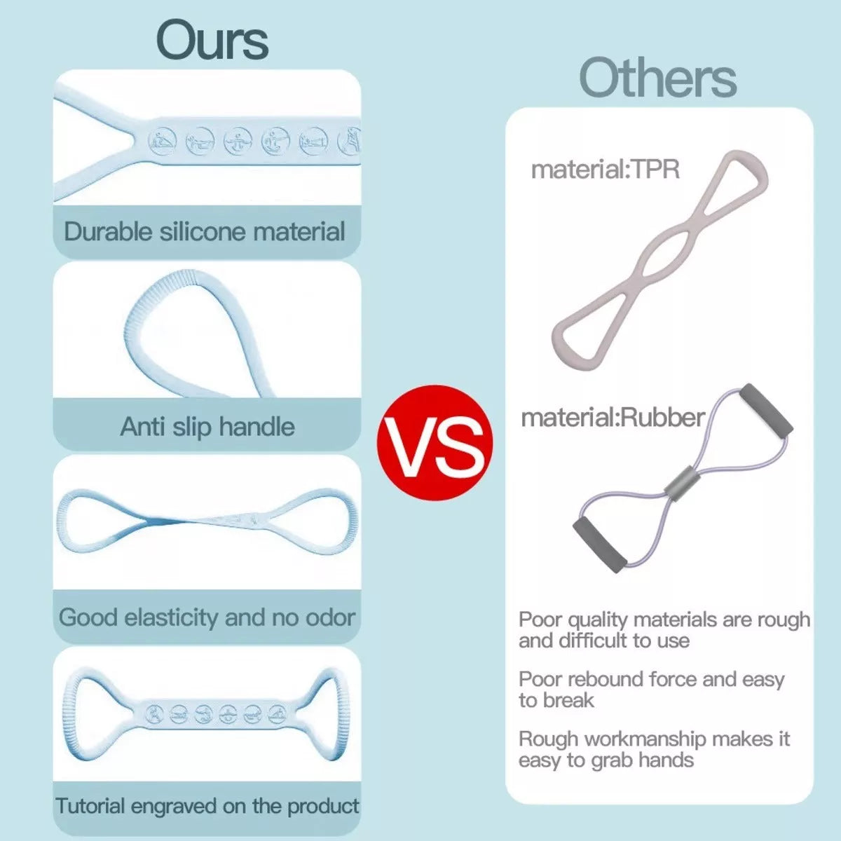 8-character Puller Silicone Yoga Mini Band Kit with Light, Medium, Heavy resistance bands