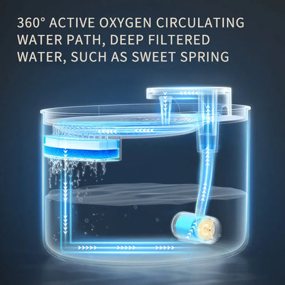 Automatic pet water fountain with USB power cable, mute water flow feature for cats and dogs