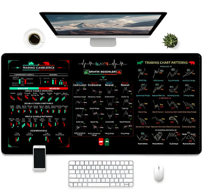 Game-themed printed rubber mouse pad on a desk, showing non-slip base and graphic design.