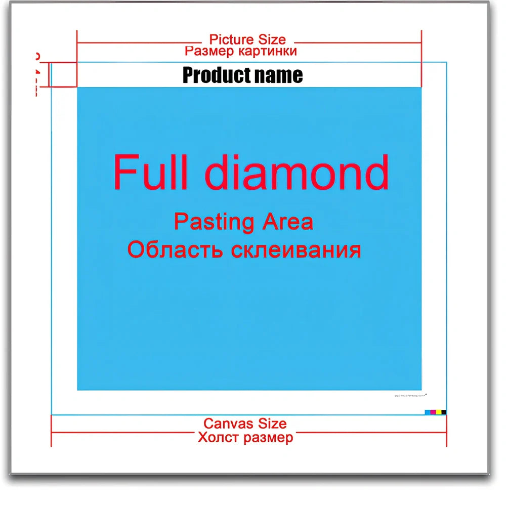 Diamond painting DIY kit showing five consecutive 70x35cm oil-on-canvas artworks with diamond application in progress