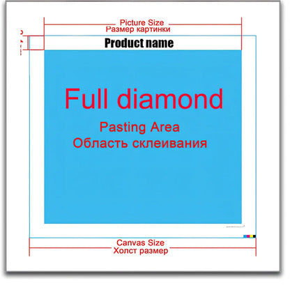 Diamond painting DIY kit showing five consecutive 70x35cm oil-on-canvas artworks with diamond application in progress