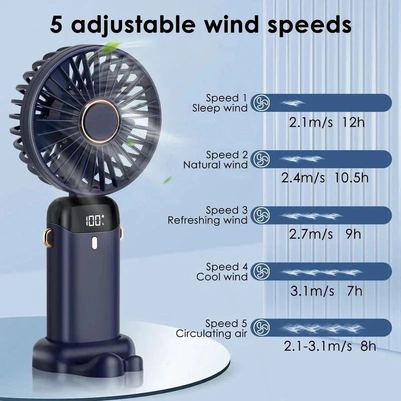 USB Rechargeable Handheld Mini Fan with 5 Adjustable Speed Settings and Foldable Design