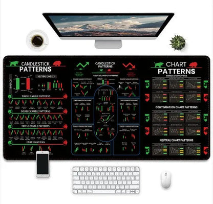 Game-themed printed rubber mouse pad on a desk, showing non-slip base and graphic design.