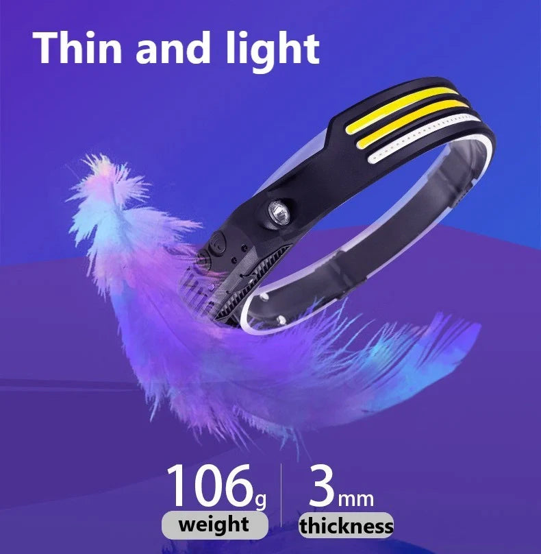 USB rechargeable LED induction headlamp for camping and hunting with adjustable headband