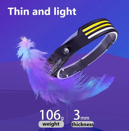 USB rechargeable LED induction headlamp for camping and hunting with adjustable headband