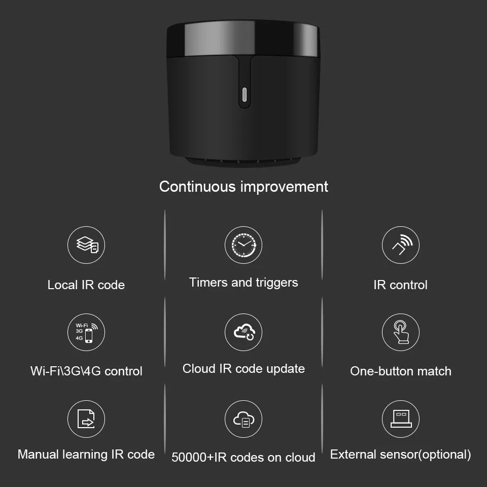 RM4 Mini black ABS plastic IR remote control hub with USB interface and BroadLink App compatibility