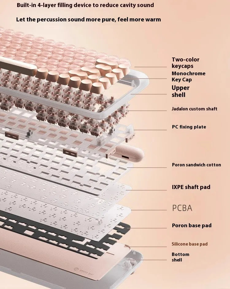 Liquid Foundation wireless mechanical keyboard with 84 keys, hot-swappable switches, Bluetooth calculator, and included mouse and light on a desk.