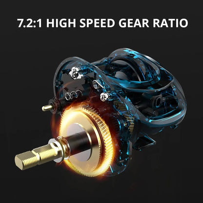 Drip wheel fishing reel and vessel setup for boat angling with left or right hand wheel option.