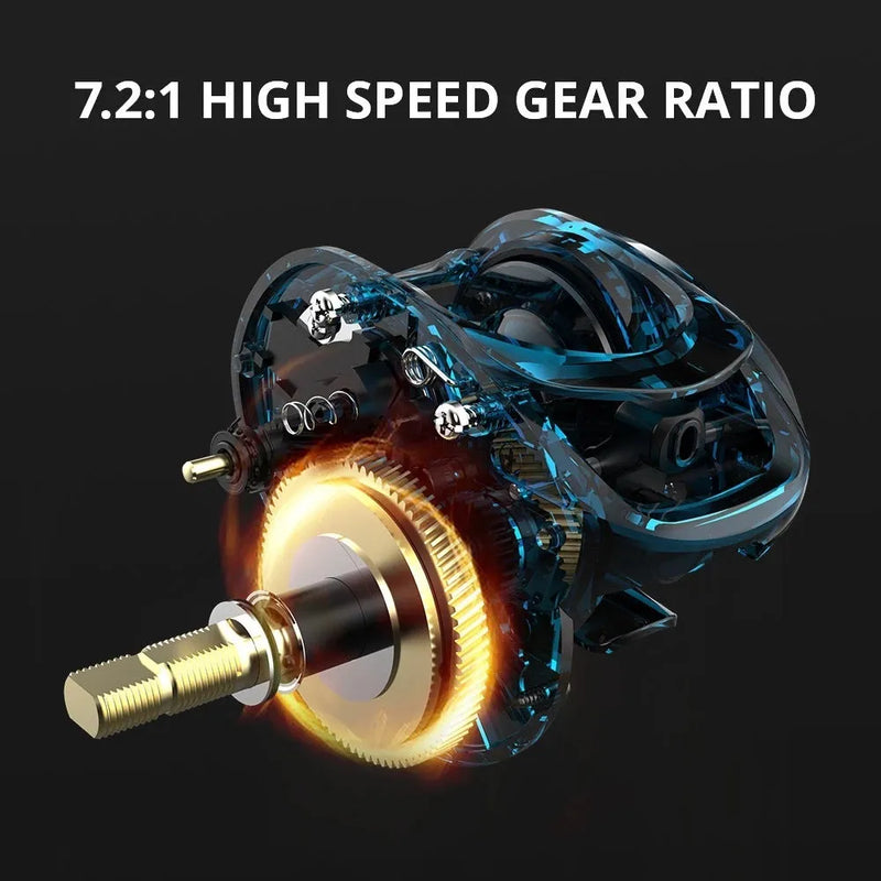 Drip wheel fishing rod rocking wheel line fishing reel with left hand or right hand wheel for boat angling, coarse fishing, and lure casting, a vessel fishing tackle setup for saltwater and freshwater