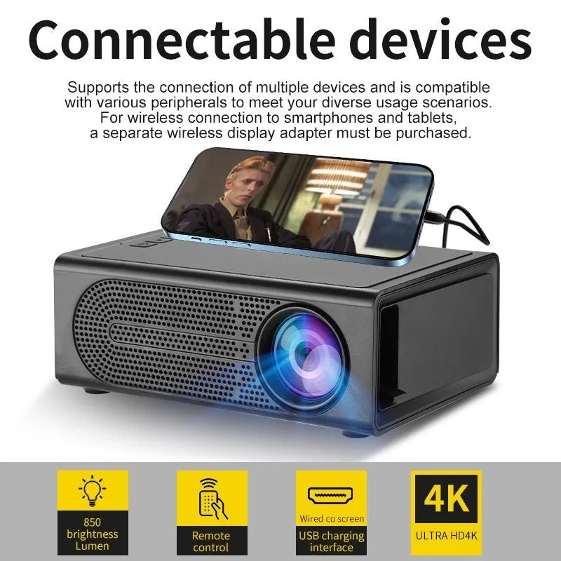 Portable mini projector with wired mobile phone screen mirroring support, featuring 320x240 resolution display, 5V2A power input, and available in black or white colour with regional plug adaptors for US, EU, UK, or AU electrical sockets