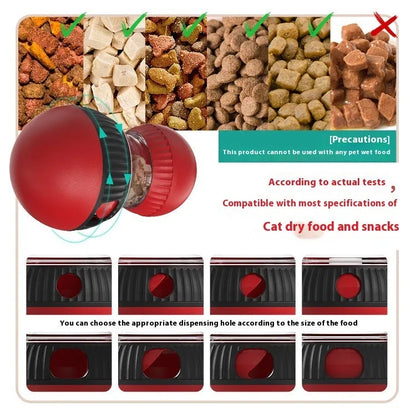 Colourful rotating plastic cat toy ball with treat dispenser and sound, shown next to a cat.