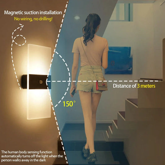 Black right-angle motion-sensing wall lamp with USB charging port and acrylic shade