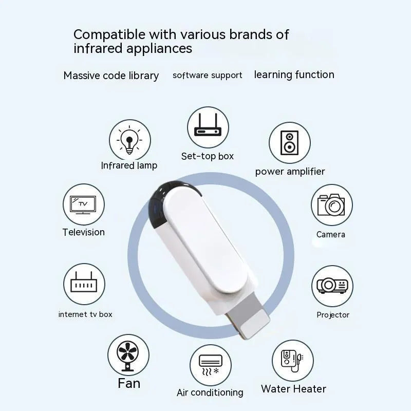 Smartphone infrared emission remote control with Type-C, Micro-USB, or Apple Lightning interface, 30x11x7.5mm, key ring and silicone cover
