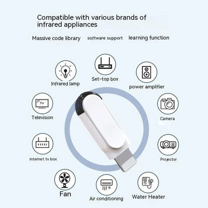 Smartphone infrared emission remote control with Type-C, Micro-USB, or Apple Lightning interface, 30x11x7.5mm, key ring and silicone cover