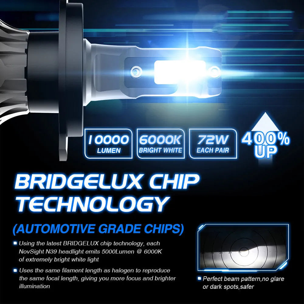 Close-up of 6000K white LED car headlight bulb with aluminium heat sink, showing adjustable chuck and connector.