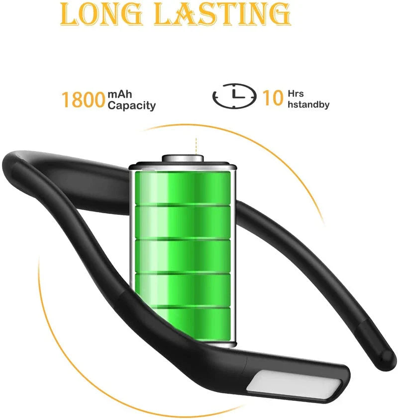 Hands-Free Dimmable LED Neck Reading Light with Flexible Gooseneck, Adjustable Lighting Modes, and Comfortable Ergonomic Design