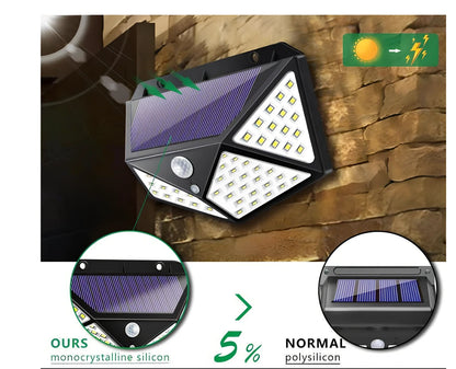 Solar-powered motion sensor wall lamp with 100 LED lights for outdoor courtyard illumination