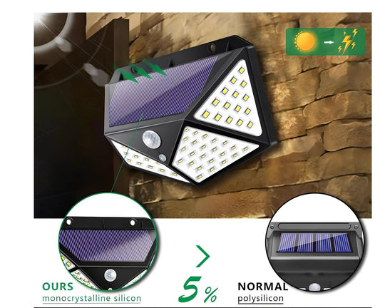 Solar-powered motion sensor wall lamp with 100 LED lights for outdoor courtyard illumination