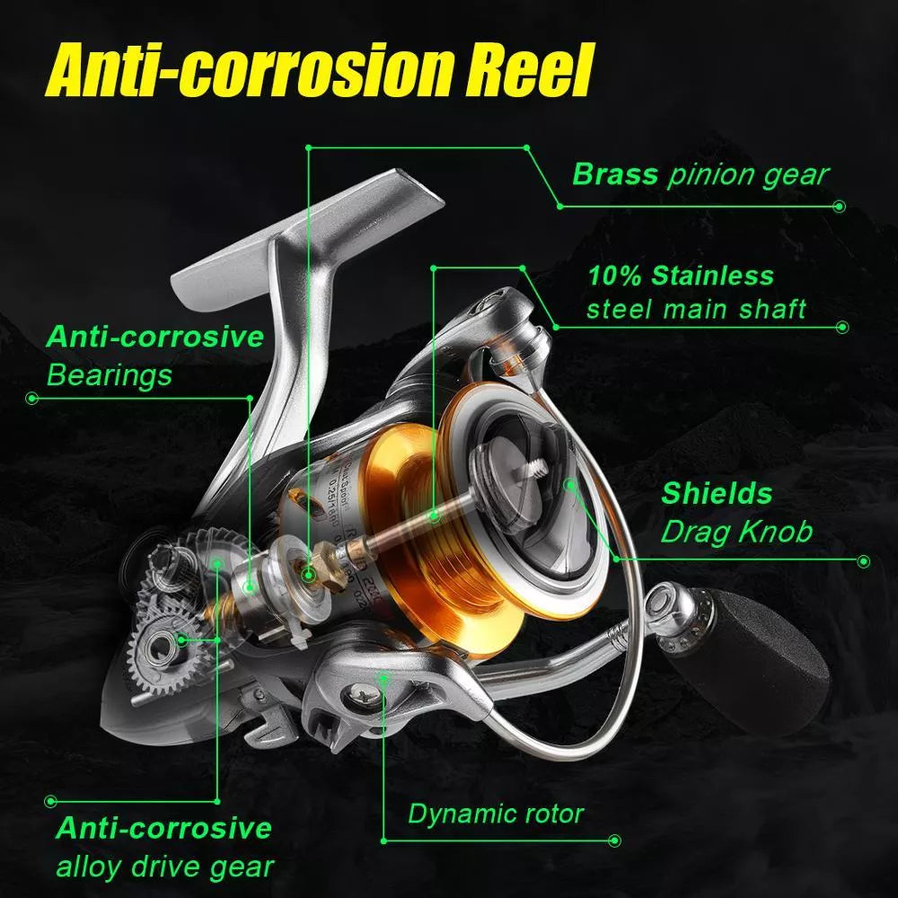 Sea Knight Luya Fishing Reel Full Metal with corrosion-resistant bearings and lightweight aluminum coil