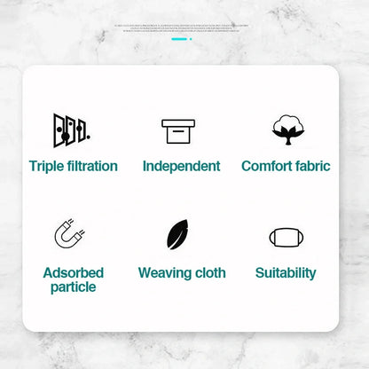 Disposable mask filter pads measuring 120x90mm with electrostatic adsorption for enhanced particle filtration