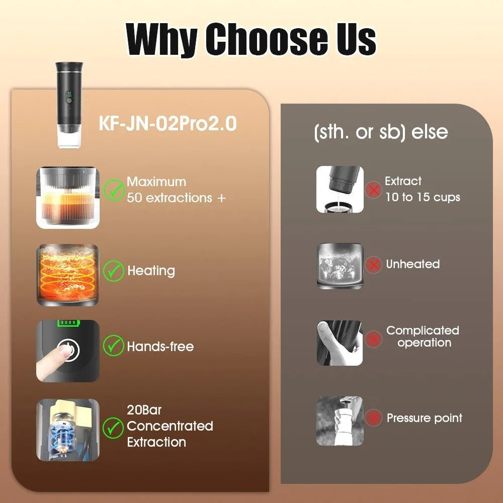 Portable black capsule coffee machine with LCD display for use in electric cars and outdoor travel