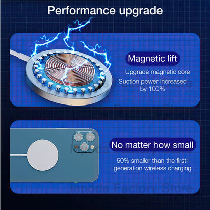 Magnet Safe Fast 15W Wireless Charger for iPhone 12 Pro Max in Silver