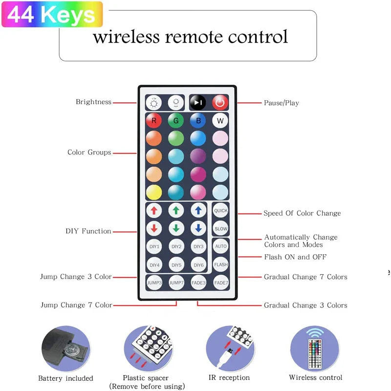 Customizable 65-ft RGB LED light strips in various home decor settings, including bedroom, living room, and TV backlighting