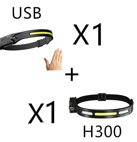 Black silicone USB rechargeable headlamp with a wide COB LED lens and a side wave sensor.