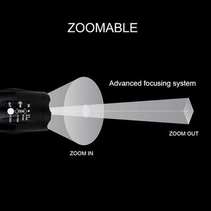 Zoomable LED flashlight for outdoor adventures, adjustable focus, durable aluminum alloy construction.