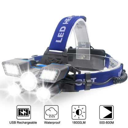 ZK20 aluminium alloy LED headlamp with dual COB light sources and flat lens design
