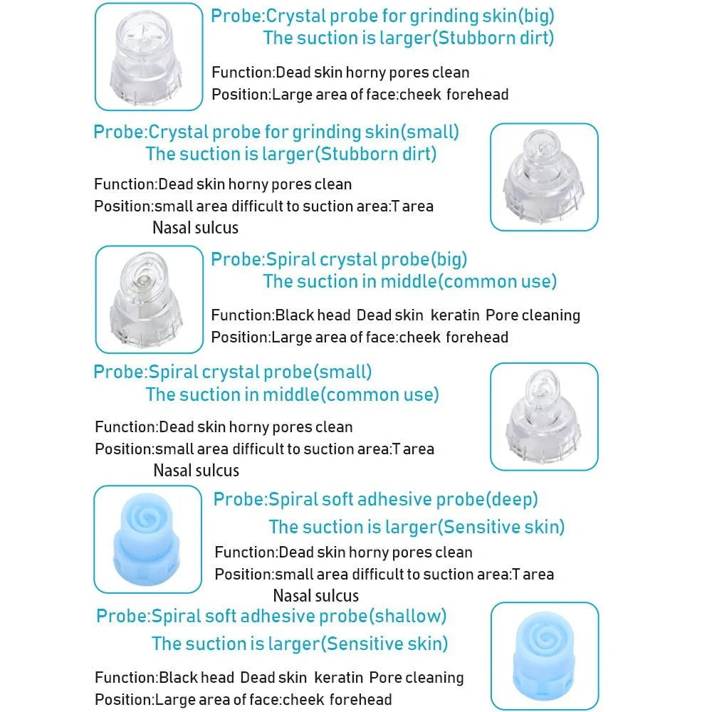 Electric Facial Cleaning Vacuum with multiple work heads and light therapy features