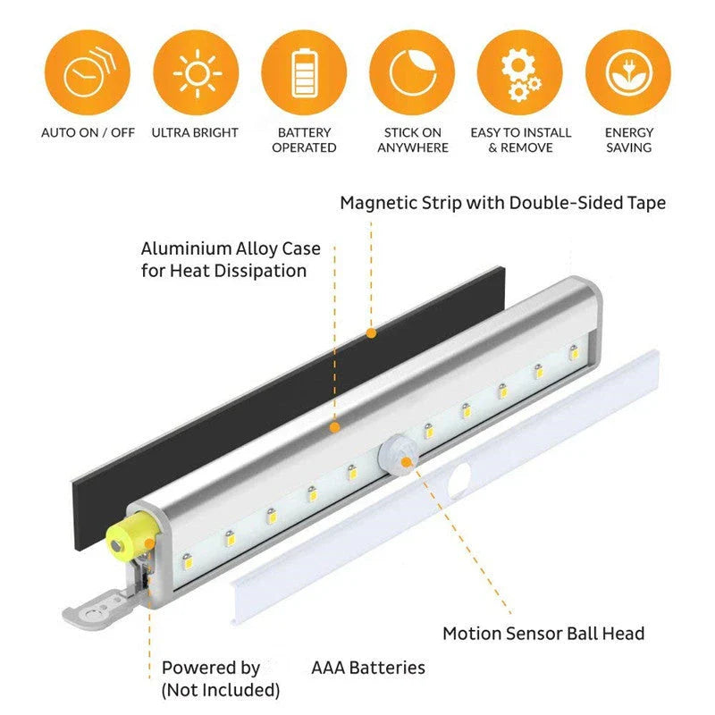 Intelligent motion-activated LED cabinet lights with adjustable color temperature and compact design