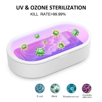 Multifunctional sterilization box with wireless charging and UV sterilization feature