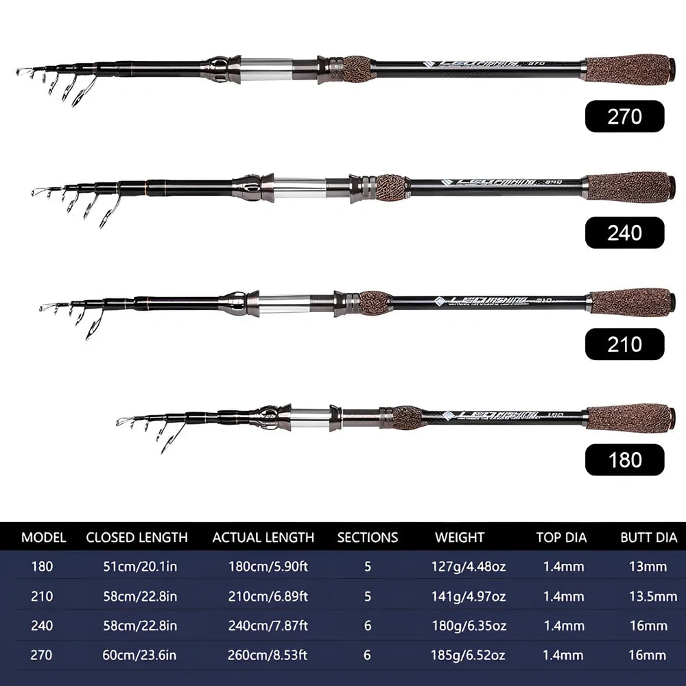 Carbon telescopic sea fishing rod extended and collapsed showing four length options