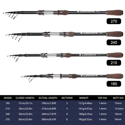 Carbon telescopic sea fishing rod extended and collapsed showing four length options